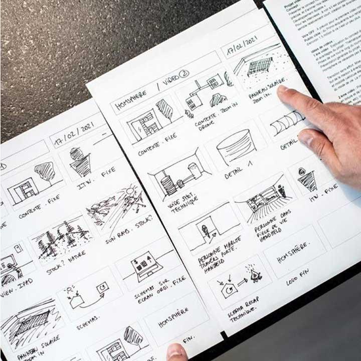 Vidéographie de vidéos explicatives en Suisse
